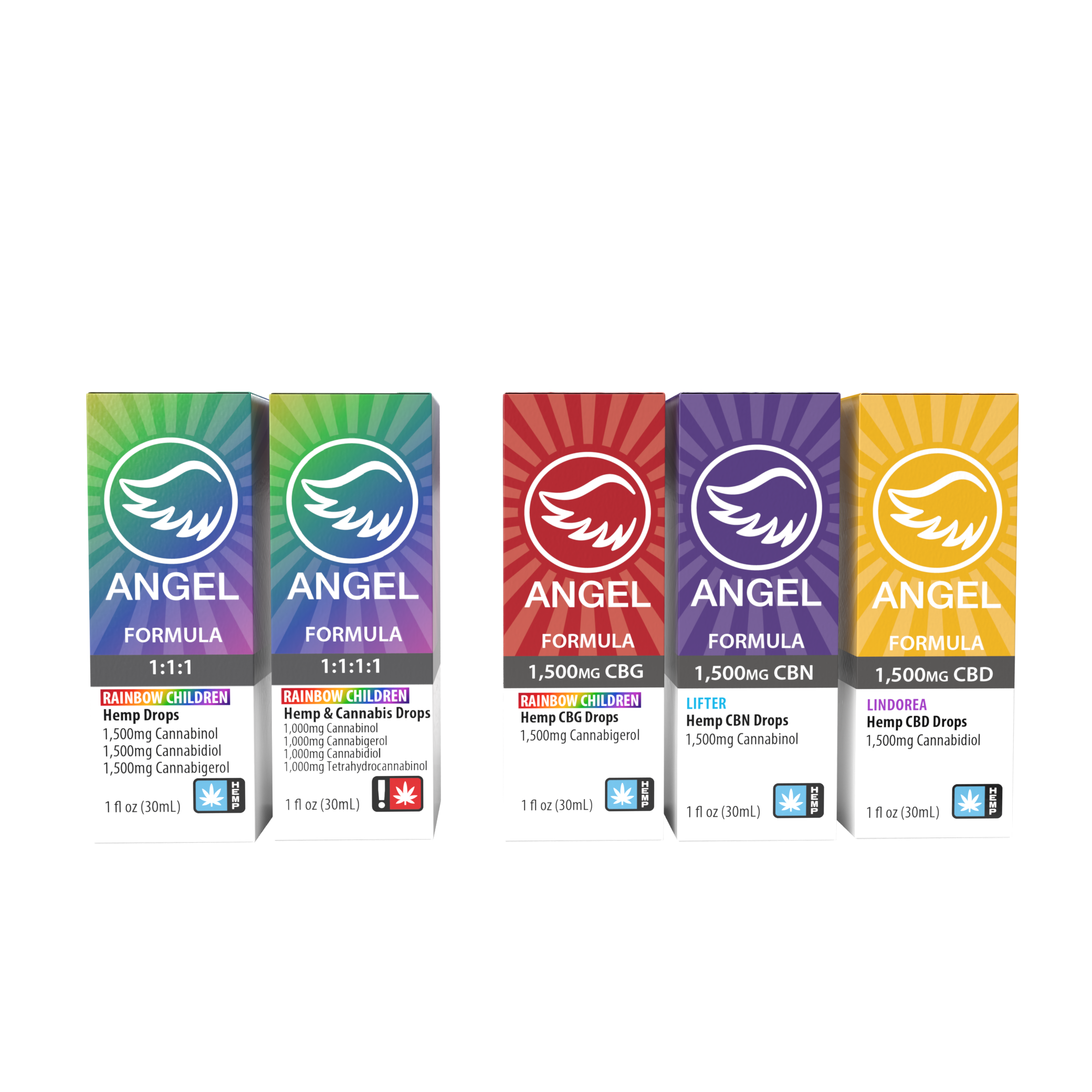 Formulas | Angel Industries